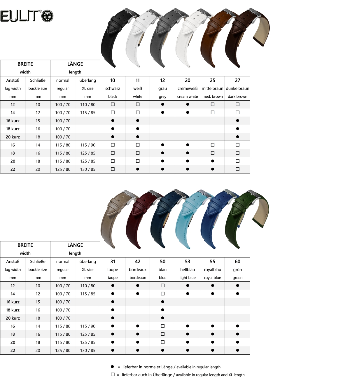 Table Image